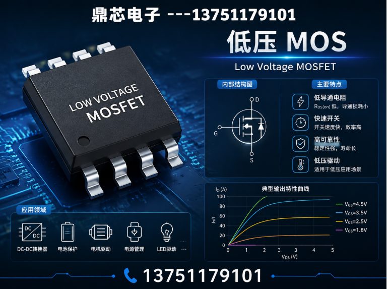 宁波运算放大器展示图